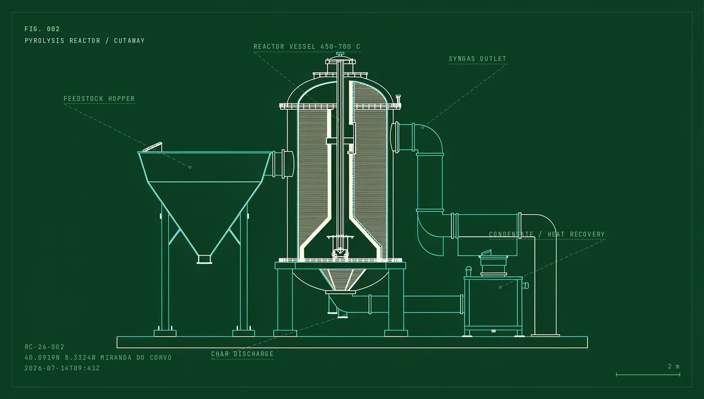 An industrial sensor housing mounted on pipework inside a processing facility.