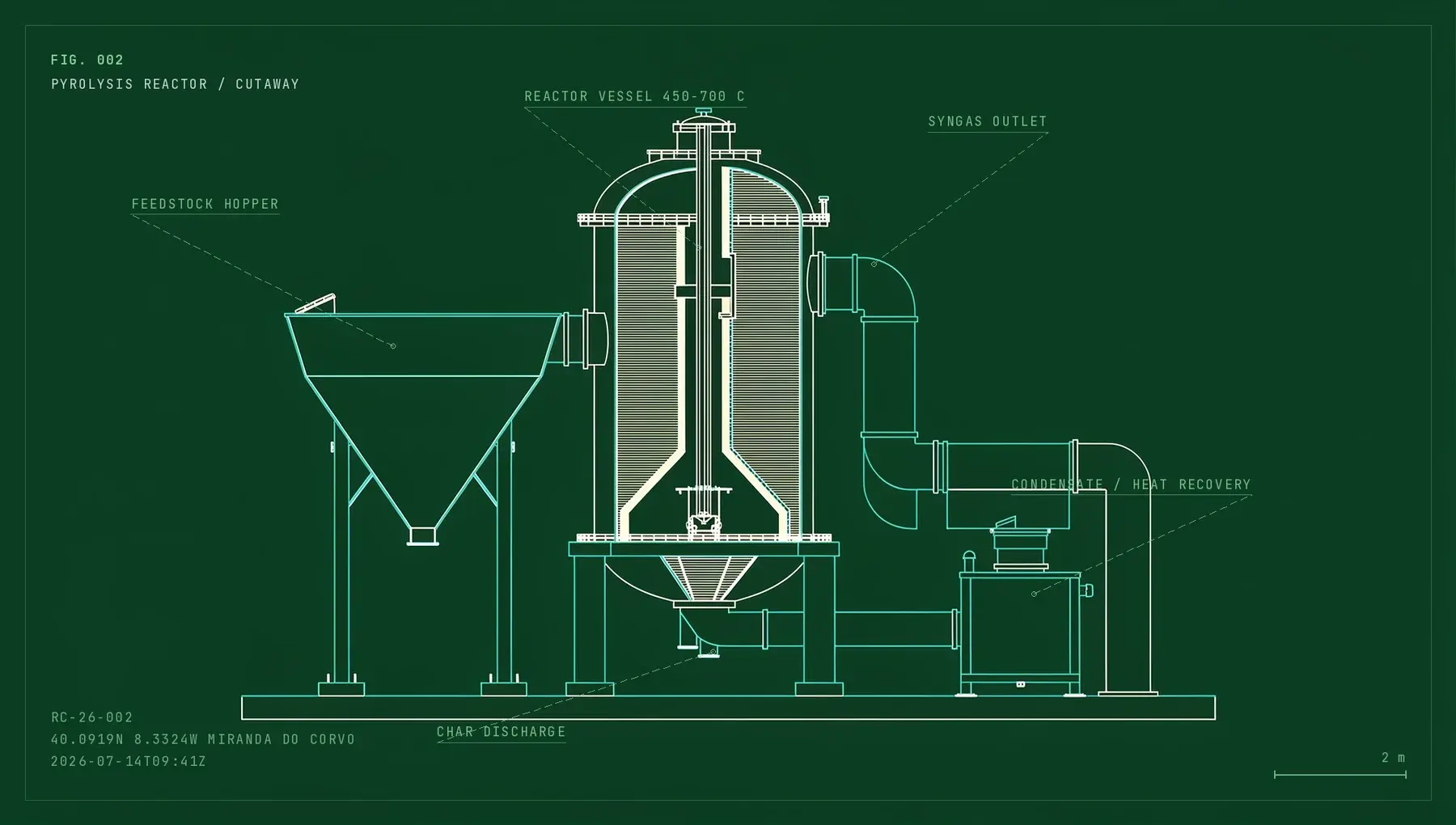 Technical cutaway drawing of a pyrolysis reactor, with typeset callouts.